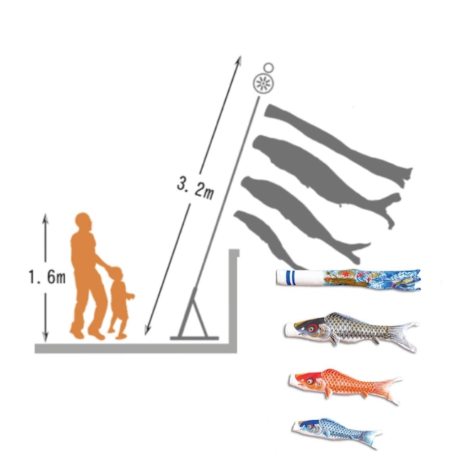 龍王誕生　２M６点セット　撥水加工無し　万能スタンドセット（山下鯉のぼり）