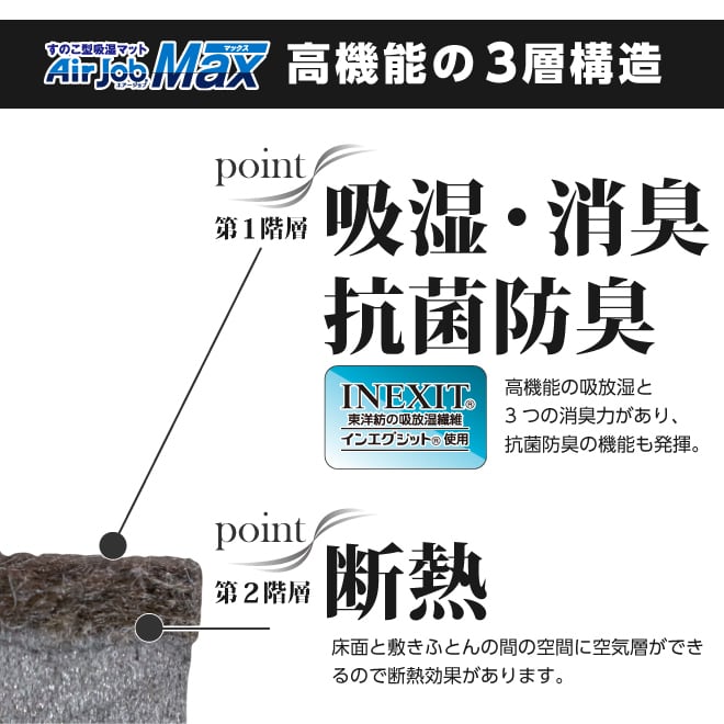 AirJobMAX すのこ型吸湿マット 日本製 除湿マット 除湿シート すのこ