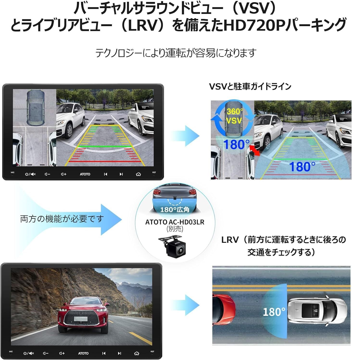 S8G2094MS 9インチQLED 4G+32G 内蔵4GLTEモデム | ATOTO公式プロ代理店