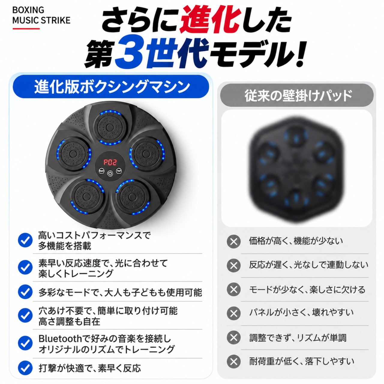 1 . スマート音楽ボクシングマシン|壁掛け式・Bluetooth接続対応 1 . スマート音楽ボクシングマシン|壁掛け式・Bluetooth接続対応