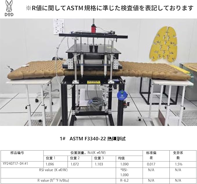 DOD(ディーオーディー) シャダンダン 【R値6.2】 オールシーズン