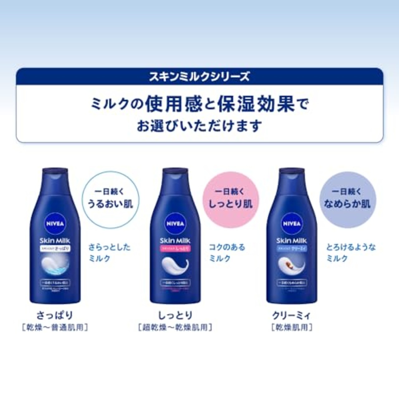 ニベア スキンミルク しっとり ポンプつめかえ用 ２９０ｇ 高保湿 ボディクリーム ボディミルク