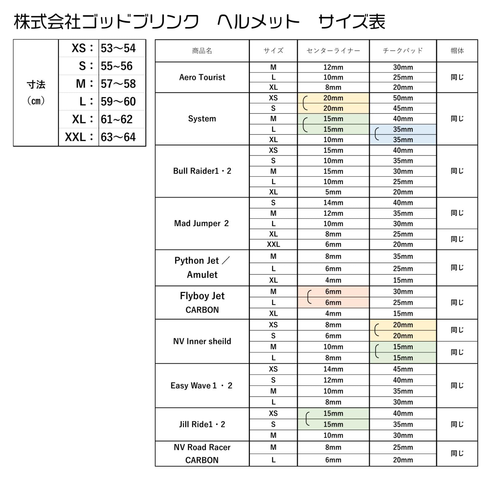 ZEALOT(ジーロット) リペア マッドジャンパー2 チークパッド オフ