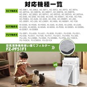 MSHNE シャープ加湿空気清浄機用フィルター FZ-PF51F1 使い捨てフィルター(6枚入) 互換品