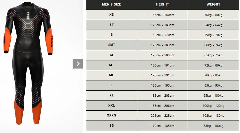 ウェットスーツ、トライアスロン用、athlonia、MLサイズ ウェット