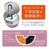 ジェックス ピュアクリスタル ミューティー 猫用 950mL ムーングレー フィルター式給水器 USB電源 静音 フィルター付き