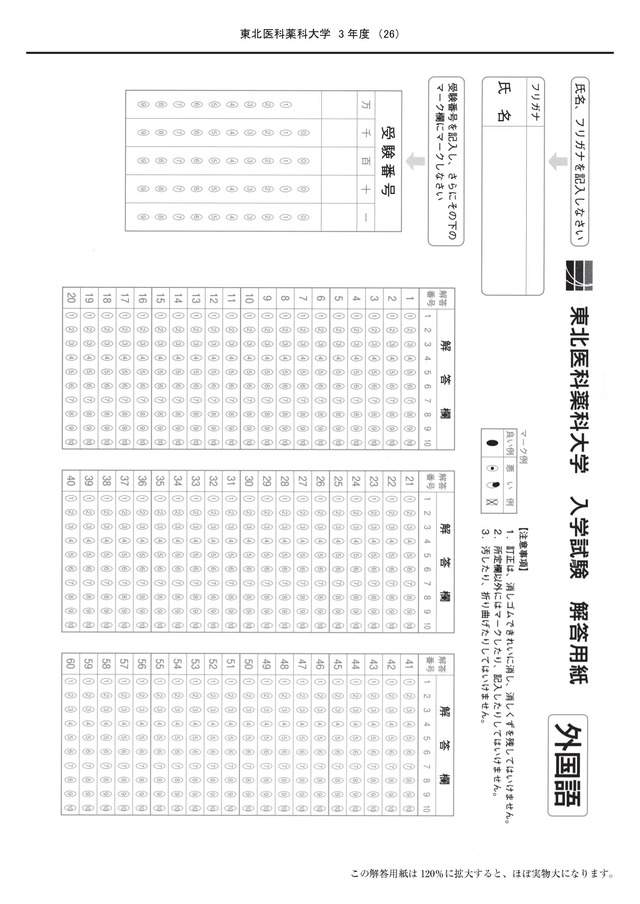 2024年度　私立推薦薬学部入試問題と解答　1.東北医科薬科大学