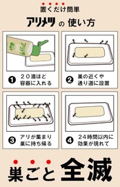 横浜植木 アリメツ 55g