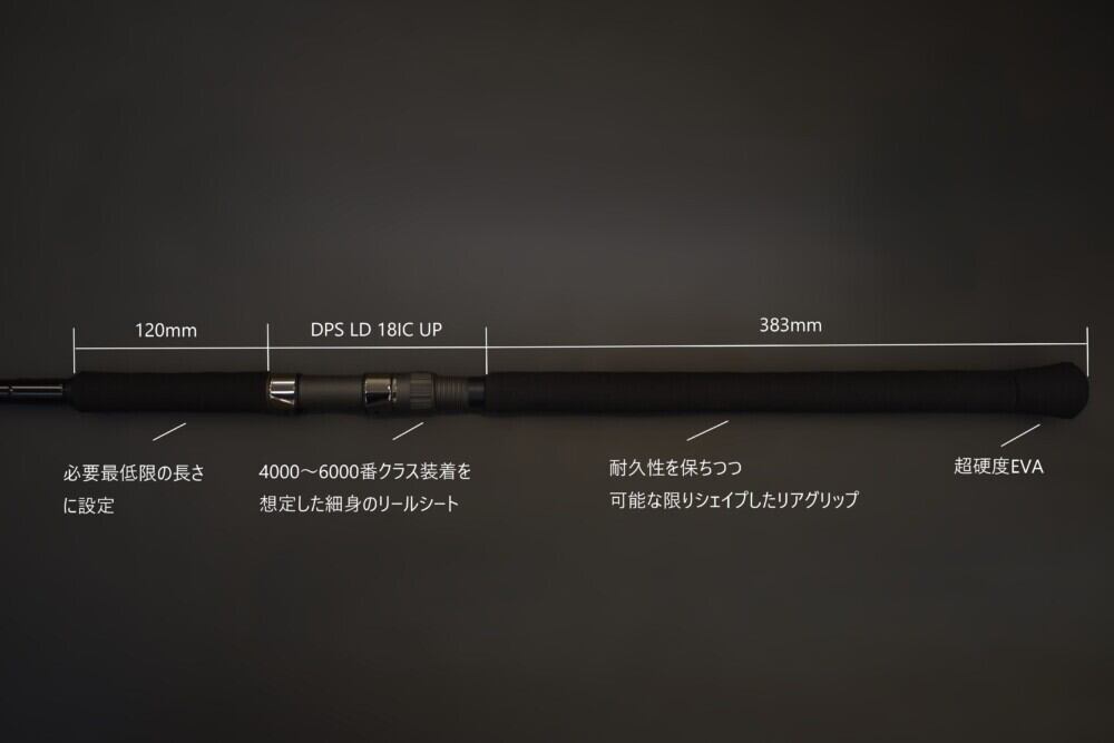 TRUTH JAPAN BlackDimension 103 Medium Heavy (ROCK SHORE BLUE