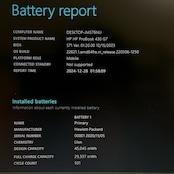おすすめ/HP Probook 430 G7/メモリ16GB/Core i5第11世代/SSD256GB/ 大人気ノートパソコン