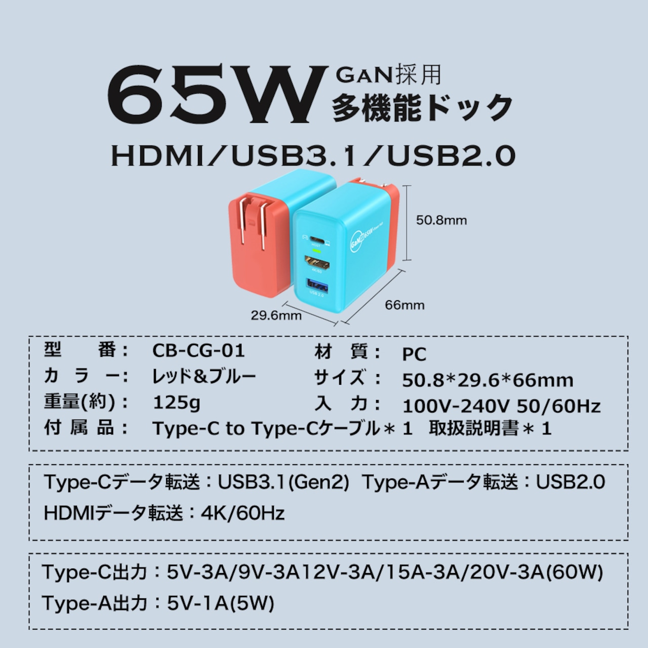 65W GaN 多機能ドック