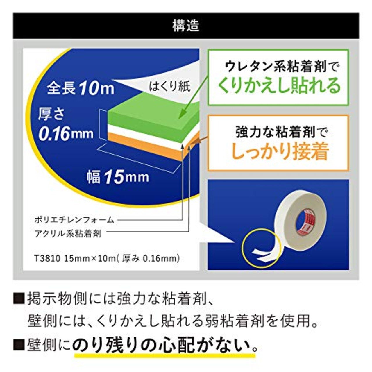 ニトムズ はがせる両面テープ くりかえし貼れる透明 目立たない 簡単 のり残りしない 室内 幅15mm×長さ10m×厚さ0.16mm 1巻入 T3810