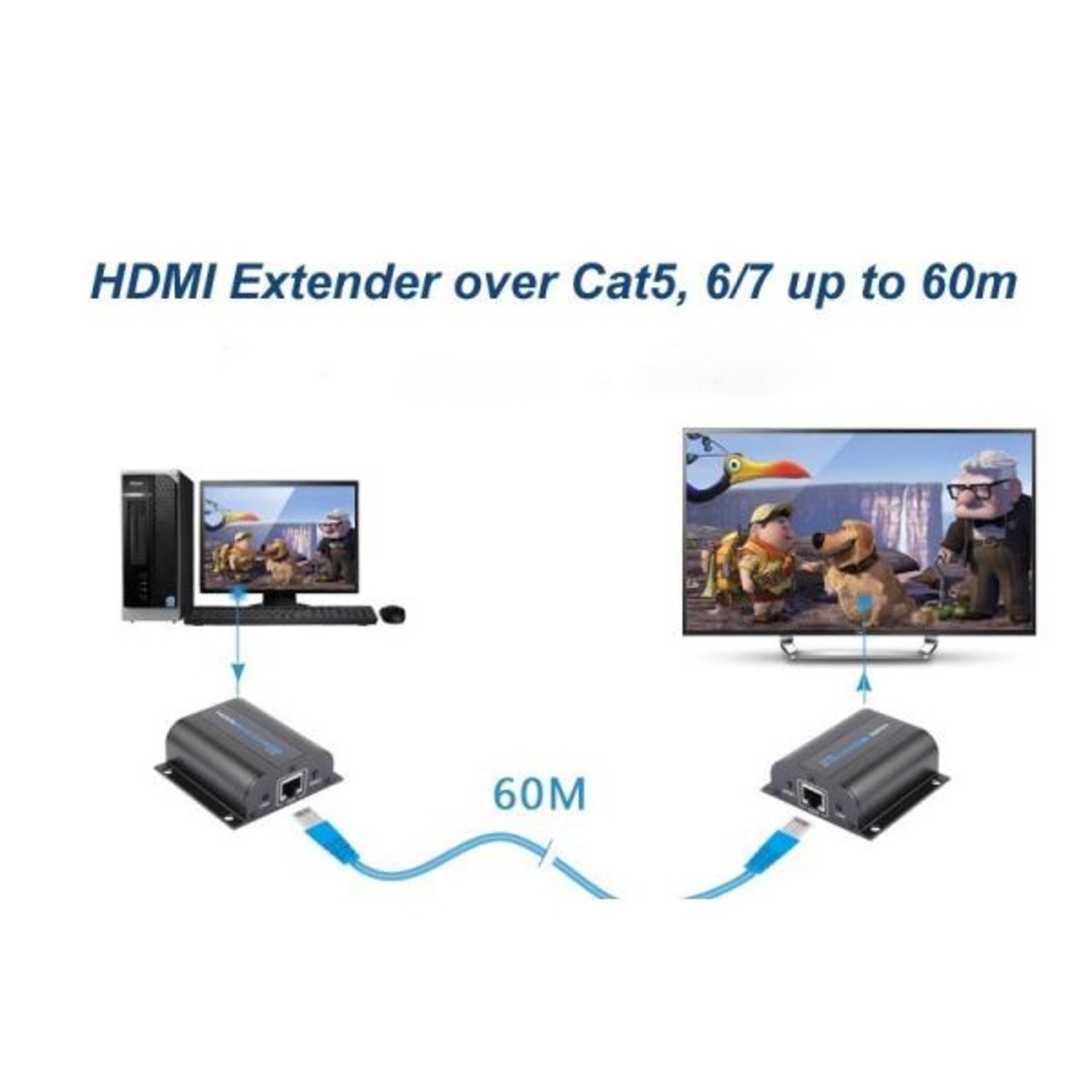 Formosa Japan 4K HDMI エクステンダー 60m 延長器 HDMI to RJ45 to HDMI ２個セット IF-HDMI-EX