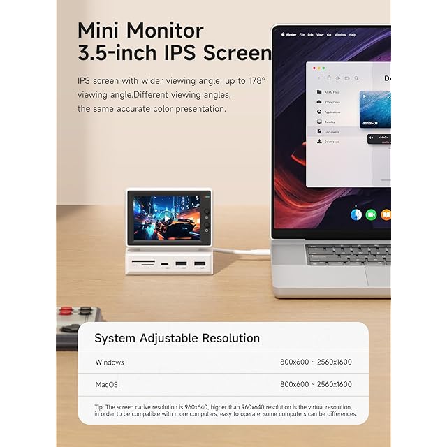 Hagibis 3.5インチ IPS ミニモニター C端子対応 ハブ搭載 HDMI接続
