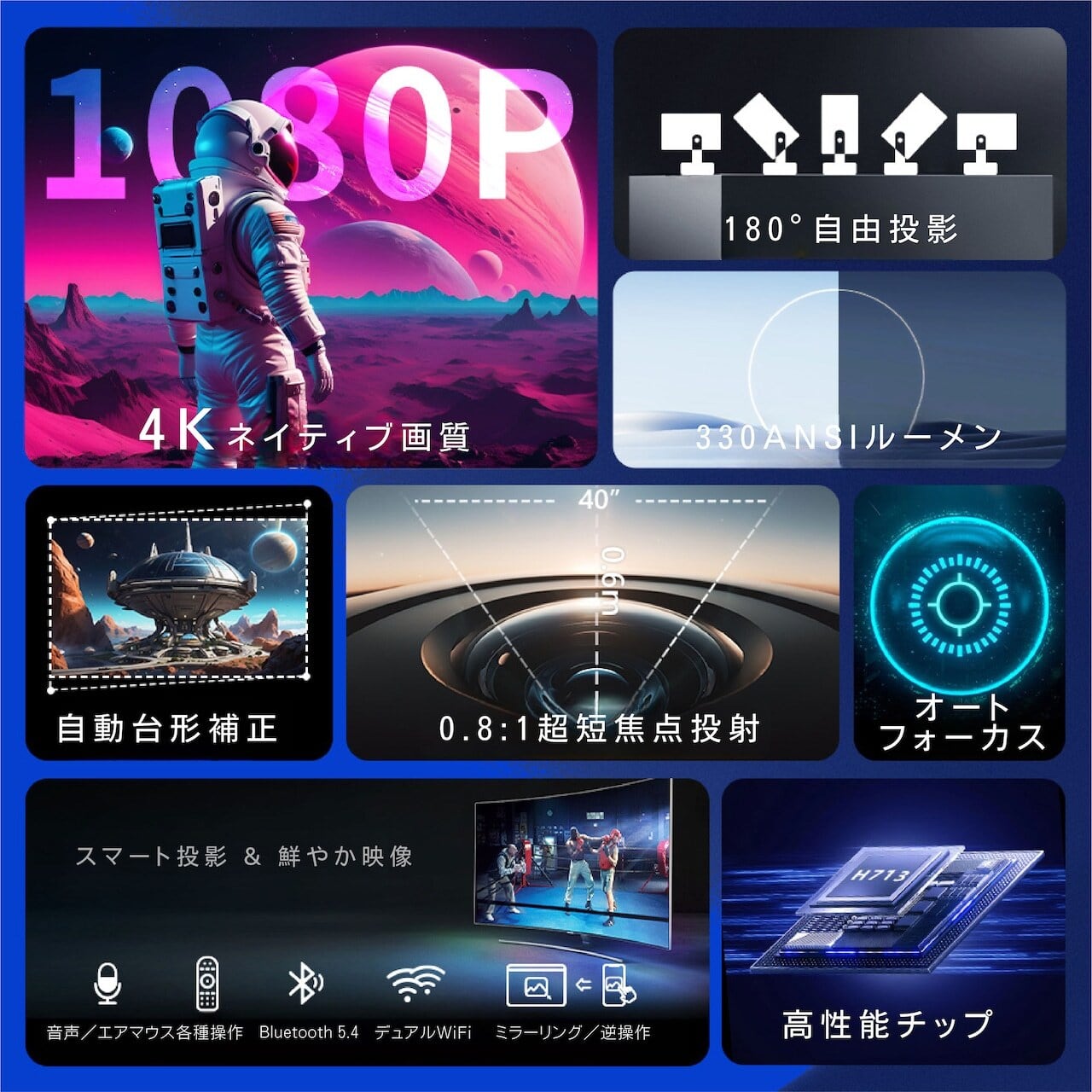 Z26-1 .【1080P・Wi-Fi 6搭載】スマートプロジェクター 超短焦点 0.8:1