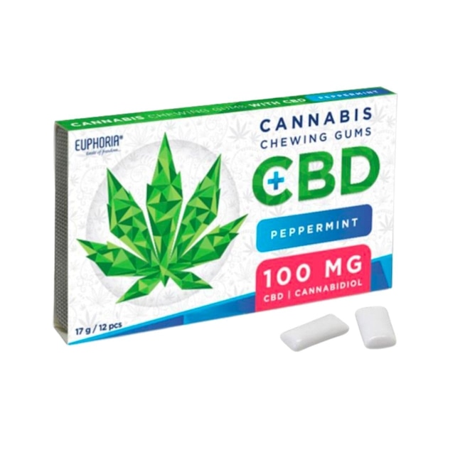 CBDシュガーレスガム：CBD100mg/12個 - EUPHORIA（ユーフォリア）：ペパーミント