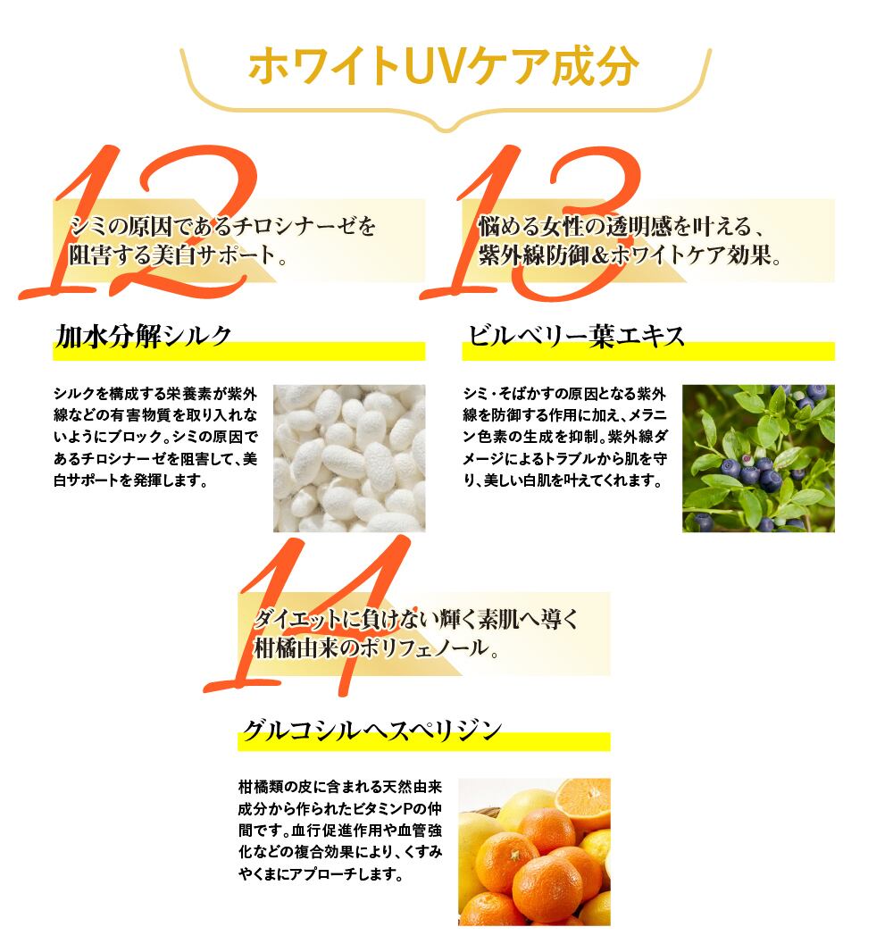 セルライトを分解ドレナージュ❣️ヒートリテイン | サロン専売品