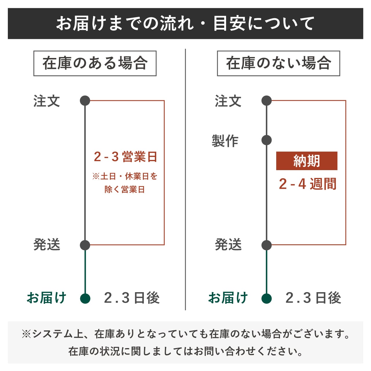 147 [Iron Ladder Shelf] 折りたたみ棚 アウトドア キャンプ 棚