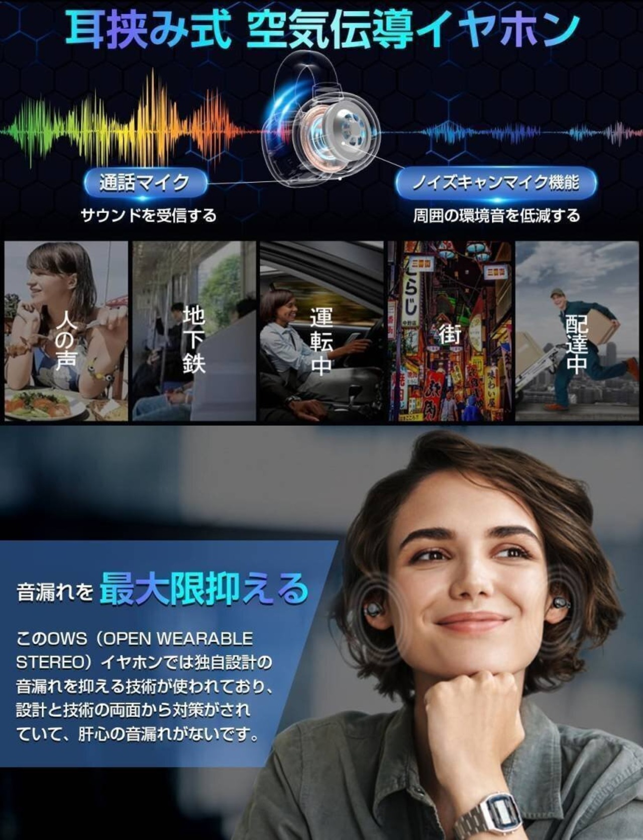 Bluetooth5.3 空気伝導 ワイヤレスイヤホン 骨伝導 オープンイヤー 音漏れ抑制 耳閉塞なし 数値LED Type-C急速充電