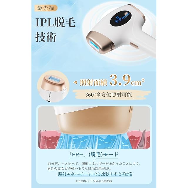 Sarlisi 脱毛器 無痛脱毛 【2025年新モデル】 自動照射 999999万発9