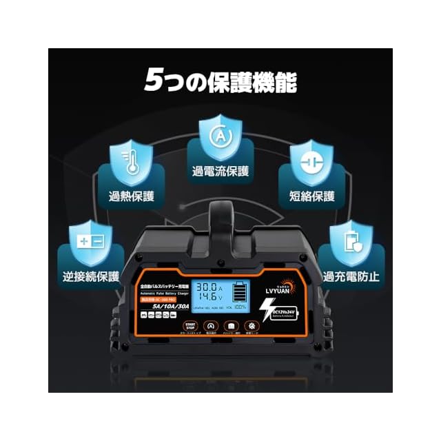 リョクエン（LVYUAN）【正規品】 全自動パルスバッテリー充電器 定格