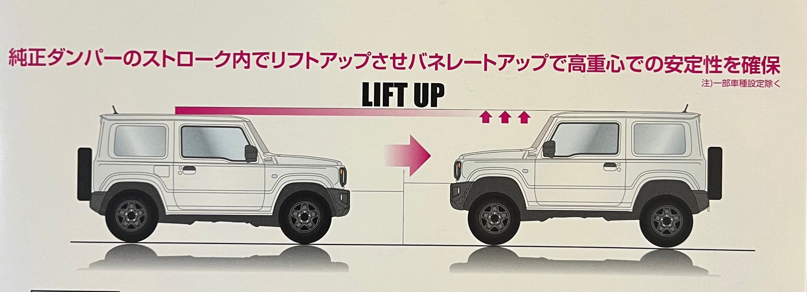 UC-02ダウンサス for JB74 | PAY ID