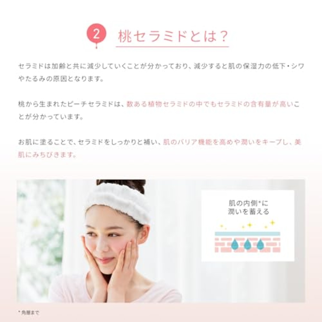 ももぷり 潤いバリア乳液 150ml