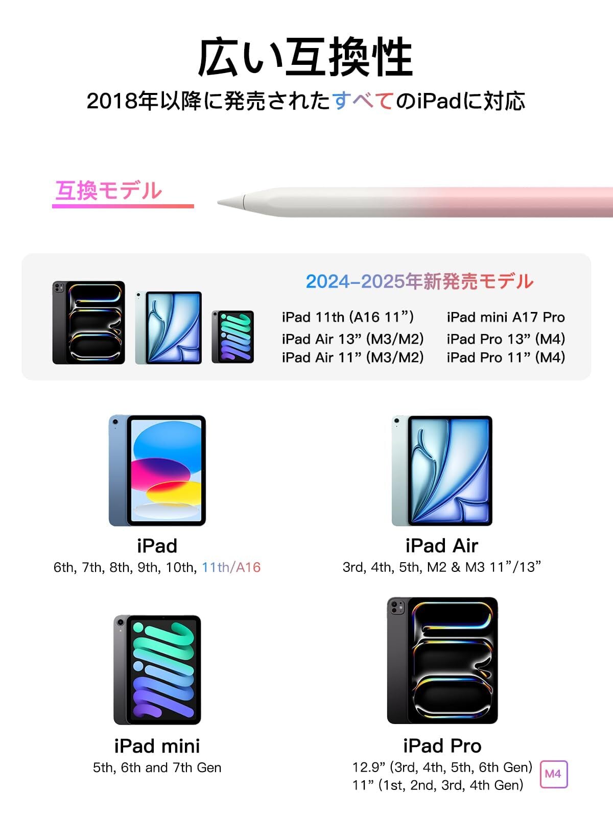 2022最新】KEEPRO iPad ペンシル 2018〜2025年iPad対応 Apple Pencil