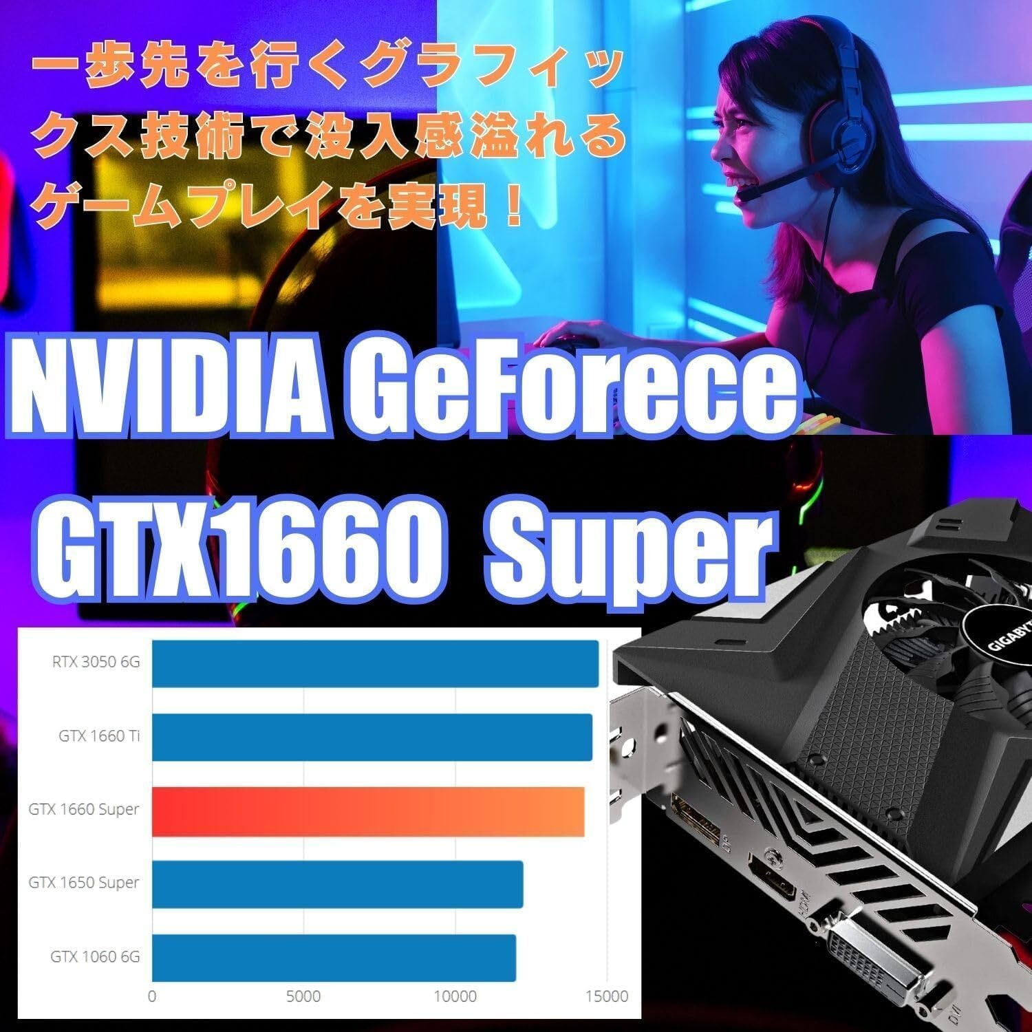 整備済み品】 ゲーミングPC デスクトップ タワー型 G-StormRシリーズ