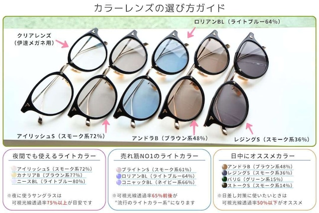 LAGUNAMOON メガネ LM-5087 Col.1 ボストン チタン 軽量 ラグナムーン 正規品-8枚目