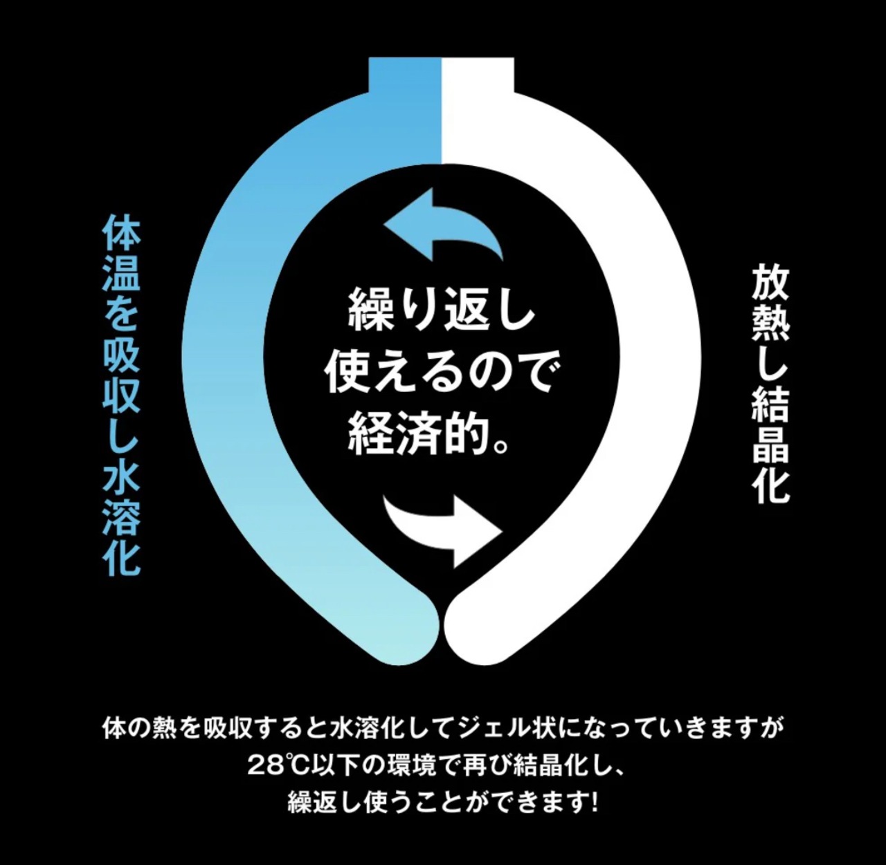 KAZE_TO_MORI™  COOL_NECK