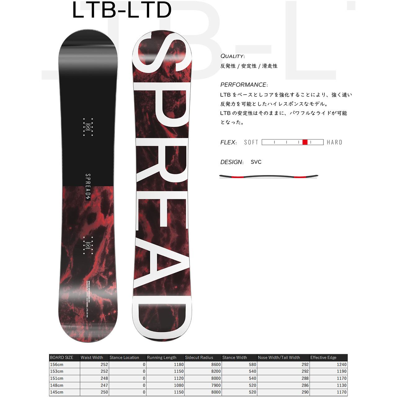 23-24 SPREAD LTB-LTD スノーボード スプレッド エルティービー