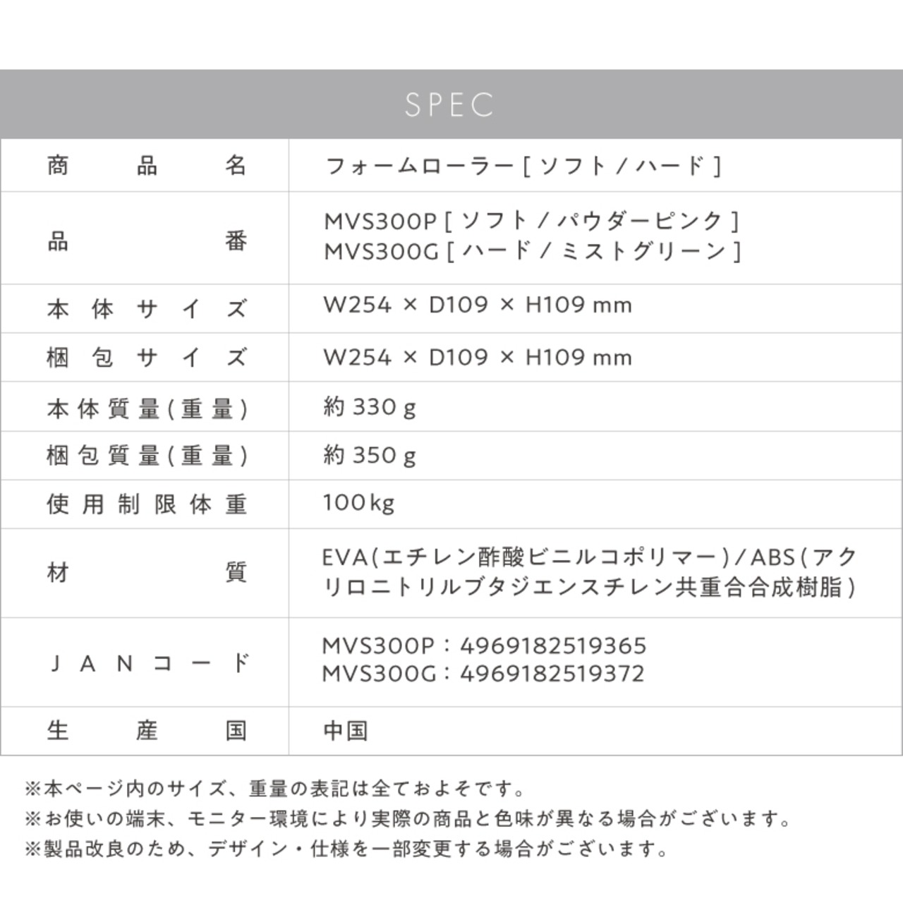 MIVIOS フォームローラー MVS300