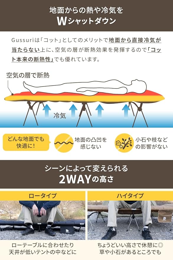 メディアで話題沸騰】 コット 折りたたみベッド エアーマット エアー