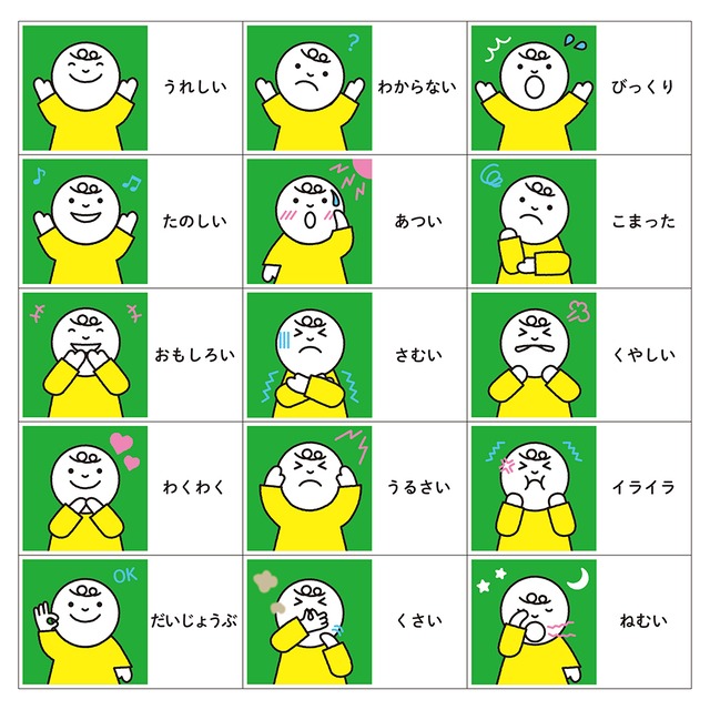 視覚支援のための絵カード 気持ち編 30枚セット Malucca