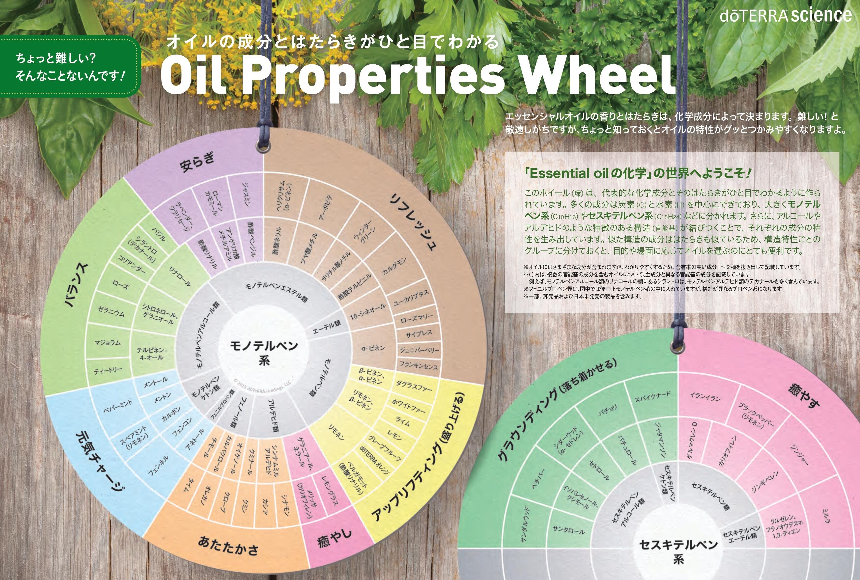 レモン15mL 100%天然 メーカー直送！新鮮で本物 doTERRA 飲める