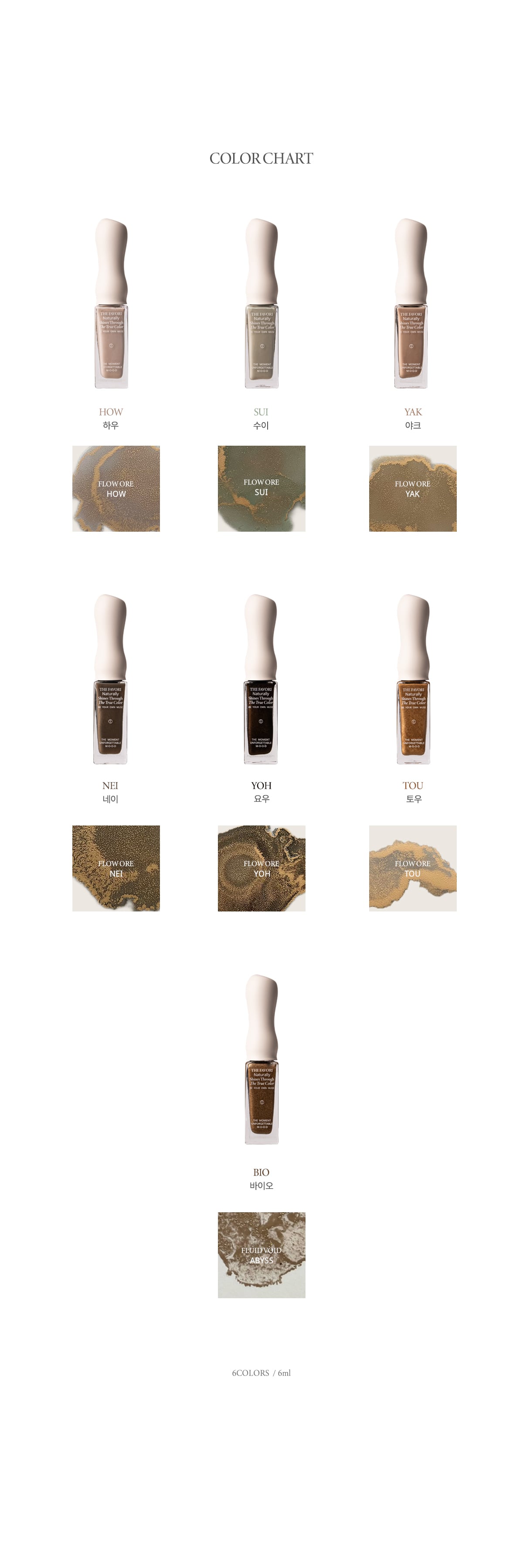 THE FAVORI × ATELIER NUI.〉FLOW ORE EDITION | PAY ID