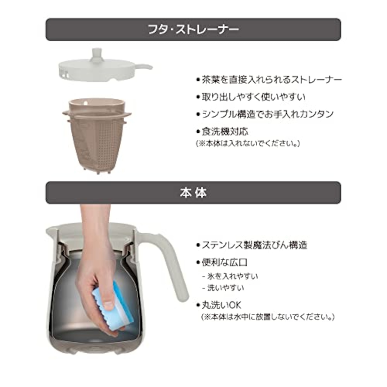 サーモス 真空断熱ティーポット ストレーナー付き 700ml ライトグレー TTE-700 LGY