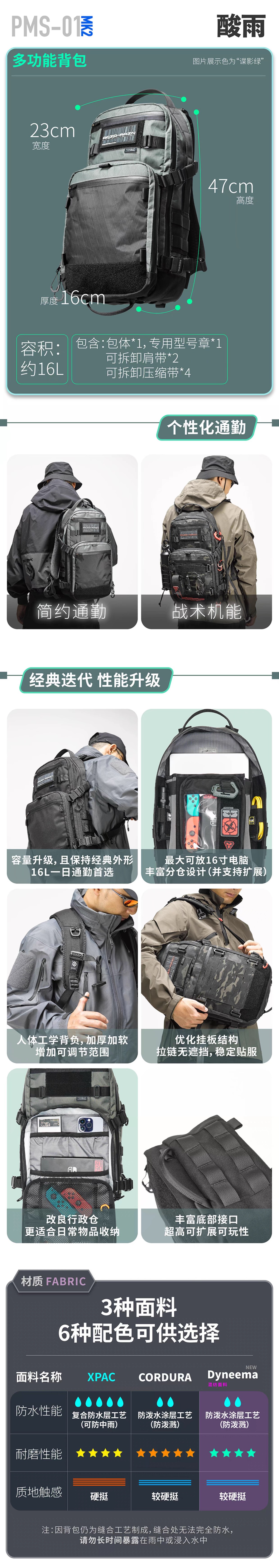FOXBAT PMS-01 "ACID RAIN" MK2 第2世代クイックレスポンスバックパック