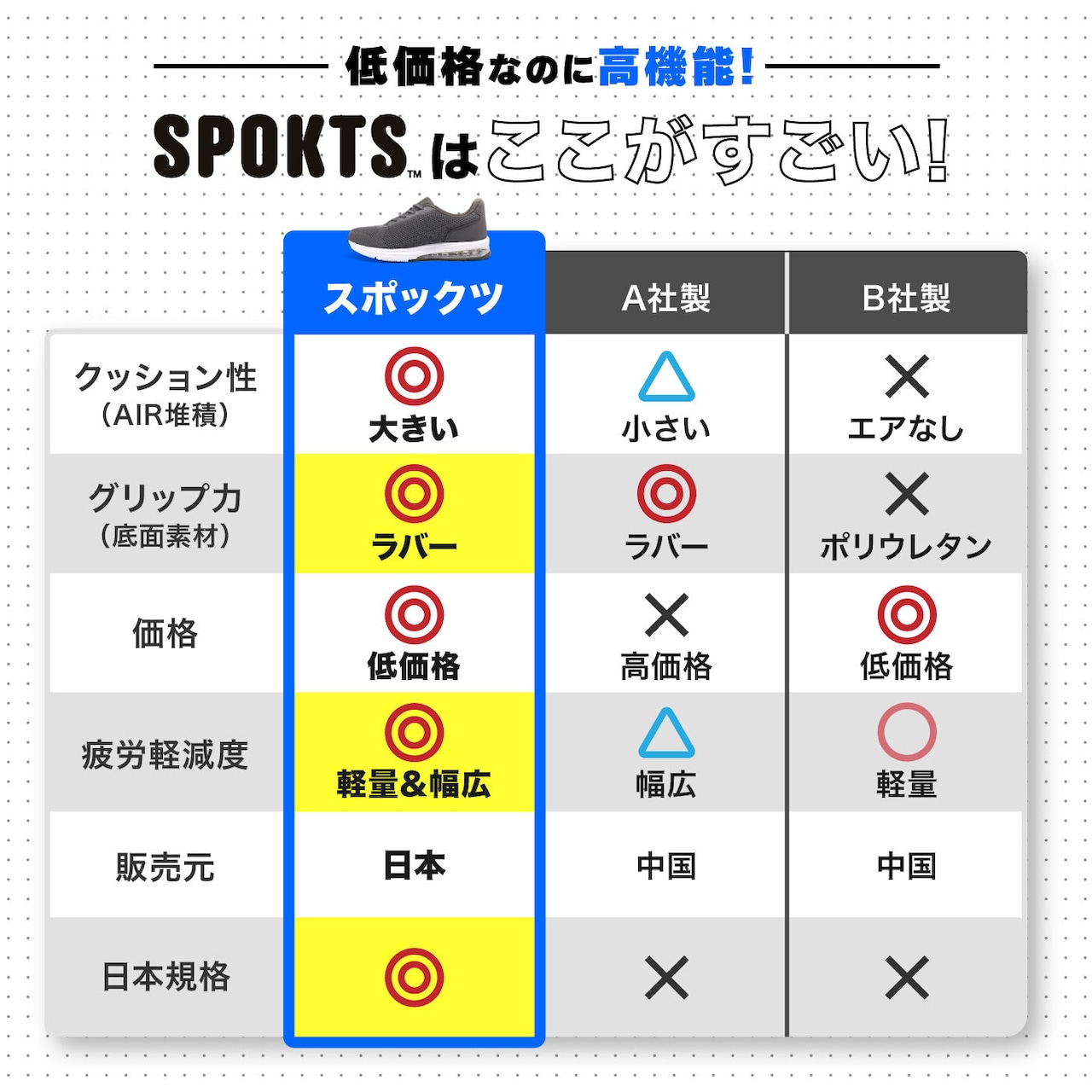 SPOKTS スポックツ スニーカー JOGMAN-011 エラスティック レディース メンズ 4カラー