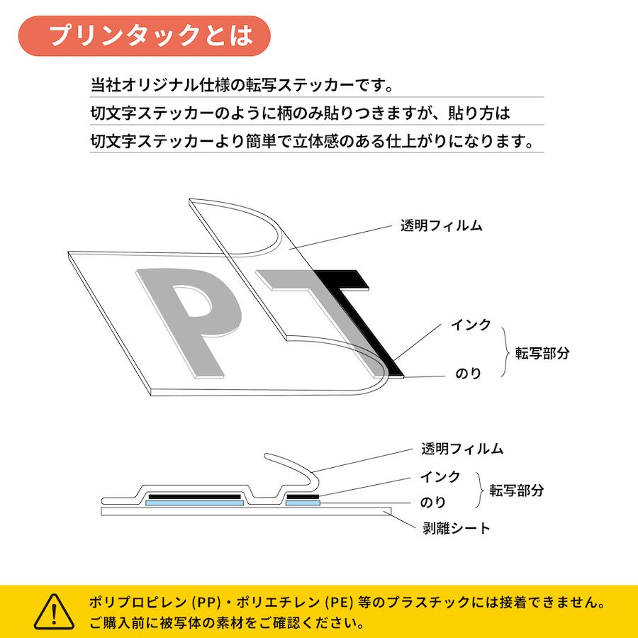 ぼちぼち本気だしましょかー ステッカー 1枚入 黒 白 切り文字