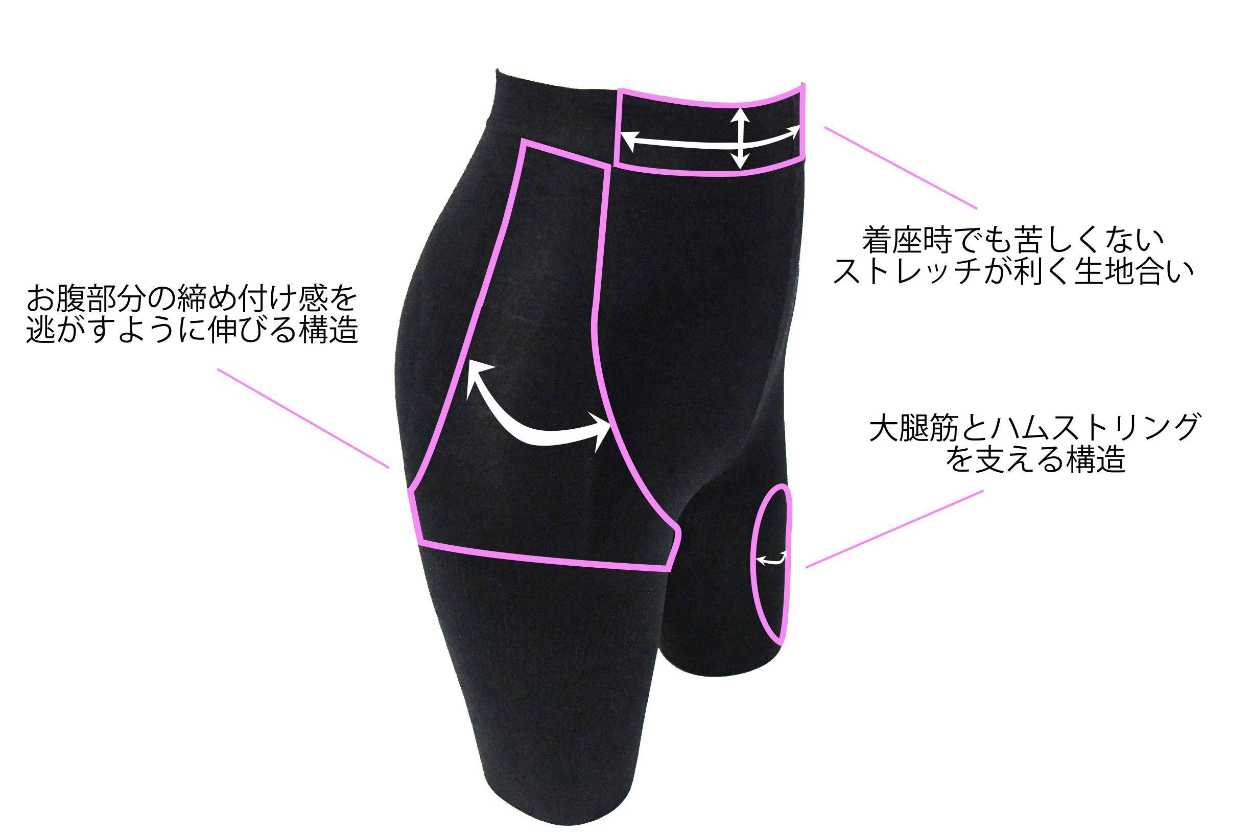 Prima-Leggings(プリマレギンス） | primarelax