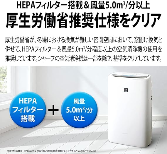 シャープ 加湿 空気清浄機 KI-PS50-W プラズマクラスター 25000 空気