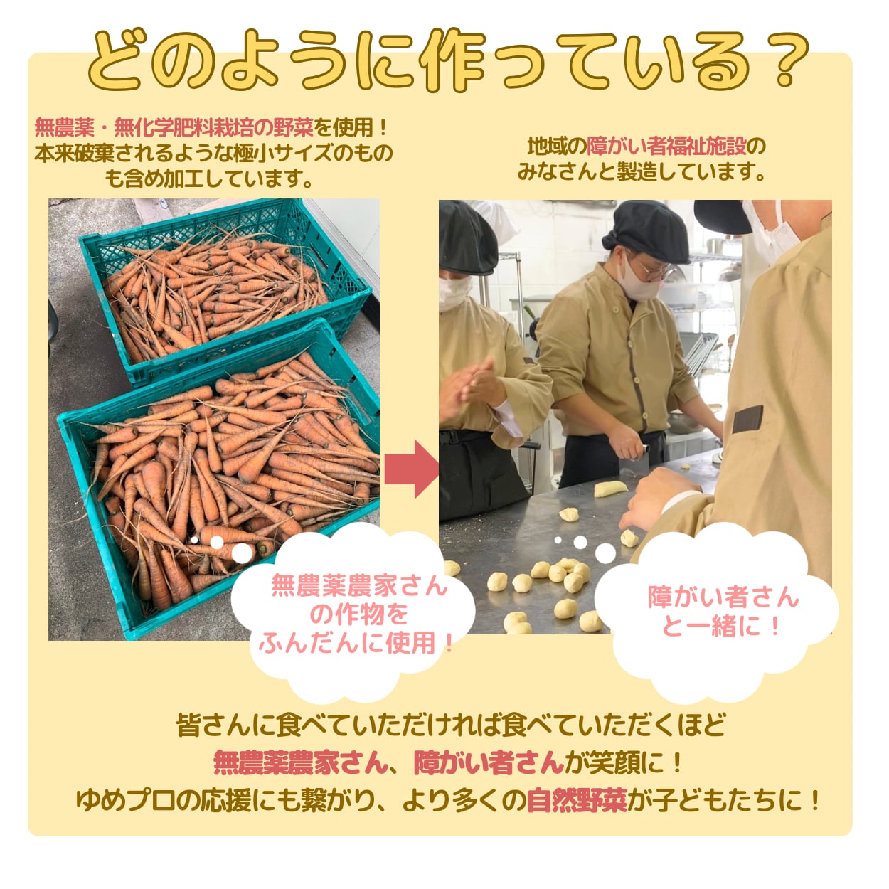 まるちゃん様ご確認用 その他 