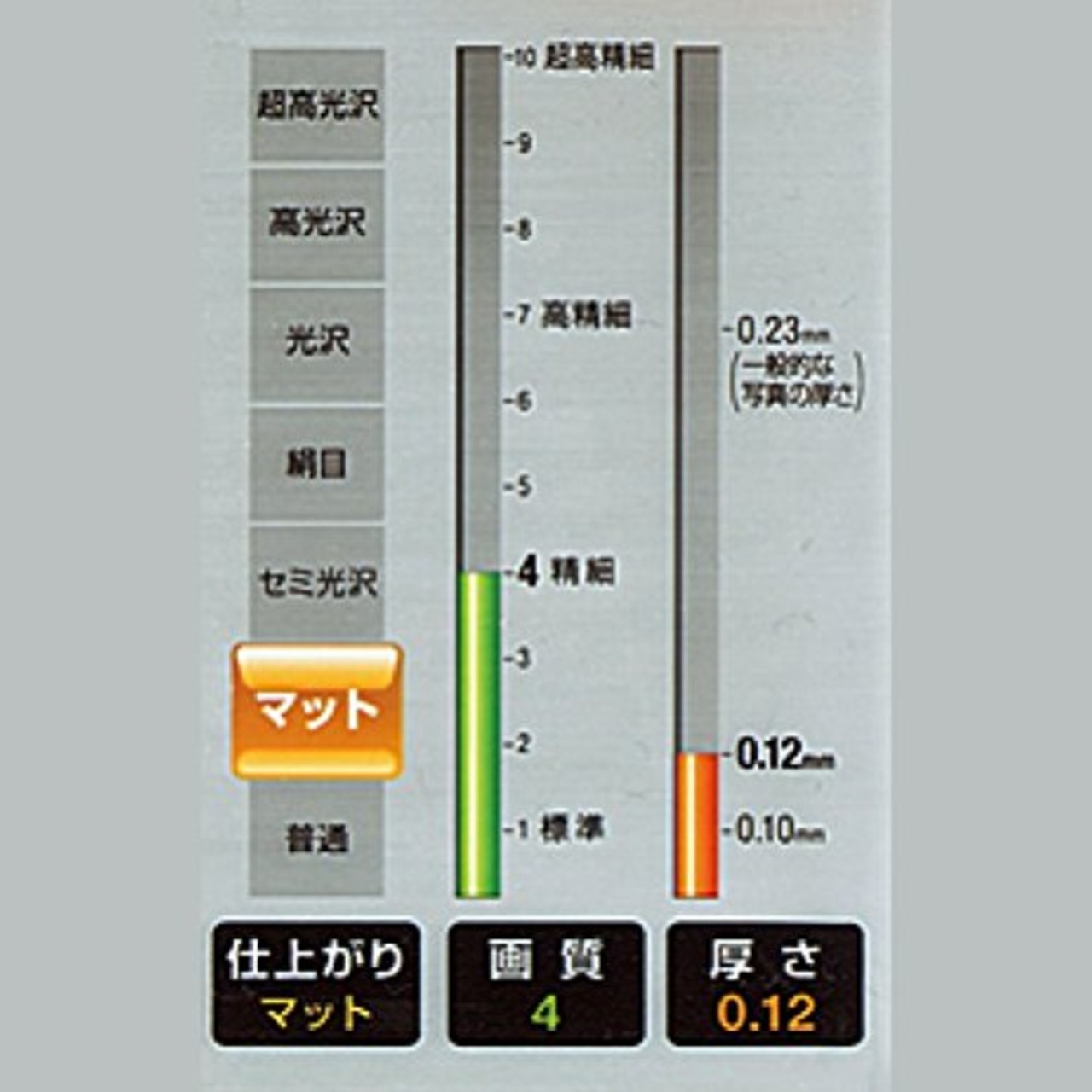 コクヨ(KOKUYO) インクジェットプリンタ用紙 スタンダード B5 100枚 KJ-M17B5-100