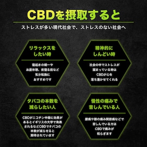 ChillBear +CBD 5%【60mg】 ライチ味