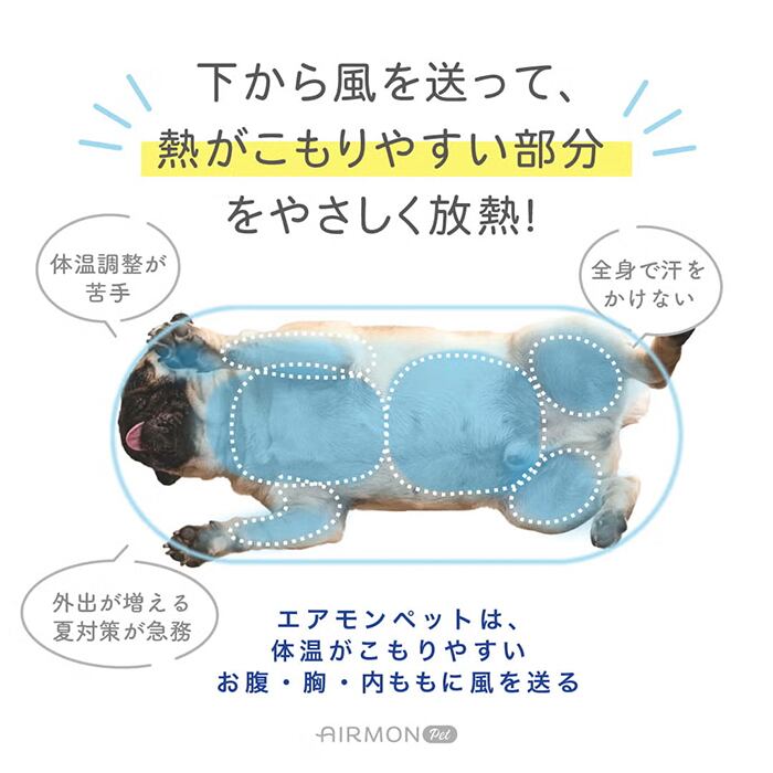 ファン付き クールマット エアモンペット ペットカート用 マット L