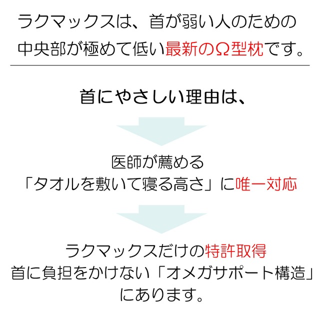 首が痛い対応枕　首が痛くならない枕 RAKUMAX「ラクマックス」