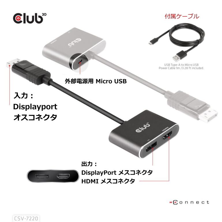 CSV-7220】Club 3D MST ハブ DisplayPort 1.4 to DisplayPort + HDMI