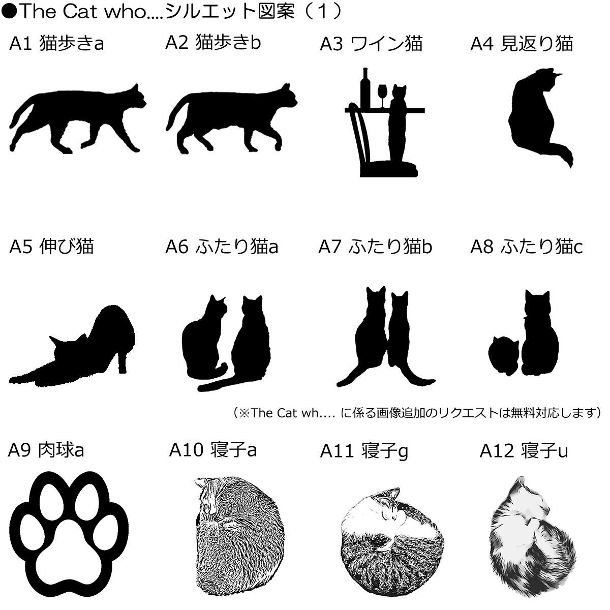猫 ポストカード The Cat who....達磨猫 必勝のハガキ イラスト 10x14